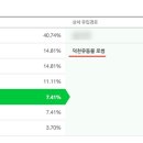 덕천동물의료센터 이미지