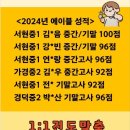 기초영어 1반 이미지