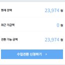 키워드랩 - 금천구 디지털로9길 46 | 키워드랩
