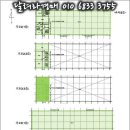 (주)혁신이앤씨 네이버블로그