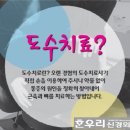 여수정형외과의원 이미지