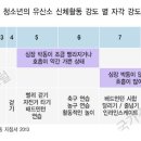 (주)고려종합중기 이미지