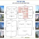 두산약국 이미지