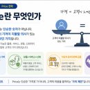 고마진마케팅 | 마케팅믹스 7P Price 전략｜식당과 온라인판매, 가격은 고객이 느끼는 가치입니다