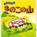 메이지산도