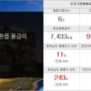 IPARK멘토공인중개사사무소 이미지
