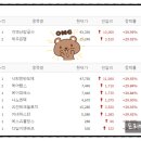 에스유랩스