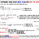 옥길최상위수학입시학원