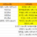 끌림 재활PT&필라테스 이미지