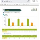 온천3동-13 이미지
