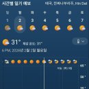 그린월드 이미지