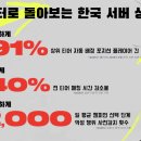 주식회사 제일시드