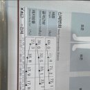 봉구PT 이미지
