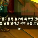 다왕