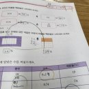 안녕공부방