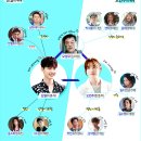 마케팅그룹더블유 이미지