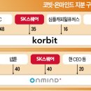 한신구조엔지니어링