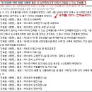 옥산리농로 이미지