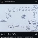 관산길 네이버블로그