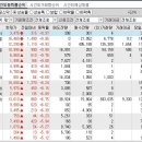 2024년 8월 23일 시간외 특이종목 이미지