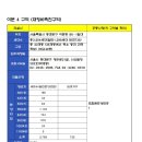 이문40 이미지