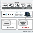 세기자동차써비스 이미지