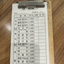 등촌샤브칼국수 이미지