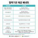 유니온치과보철과치과의원 이미지