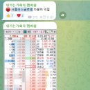 아진글로벌 이미지
