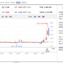 에스피웍스 이미지
