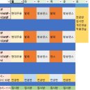 수남초병설유치원 이미지