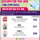 유한회사 클린24