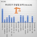 (주)가가이엔지 이미지