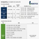 대영