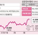 에스엠애드 이미지
