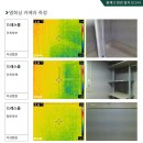 내집부동산중개법인주식회사 이미지