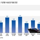 BB 에이전시 이미지