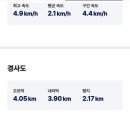 조령1 네이버블로그