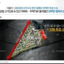 아이파크동물병원 이미지