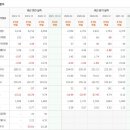 팜스토리 이미지