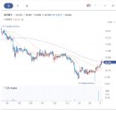 텔코웨어 주식회사 이미지