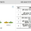 P-6912 이미지