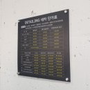 의림세차장 네이버블로그