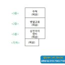 중리서로 이미지