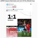 "한국팀은 독일팀에게 완전 악몽같은 존재" 해외축구팬 반응 이미지