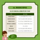 평택컴퓨터회계학원 이미지