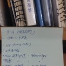 영상제작(곰믹스/파워디렉터) 이미지