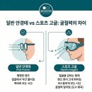 광주천우안자전거도로 | [오클리 필드자켓] 자전거 스포츠 고글 도수, 왜 어지럽다 할까? - 약수동 언커버