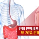 삼천약국 이미지