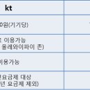 lte데이터쉐어링 kt lgu+ 비교표입니다~ 이미지